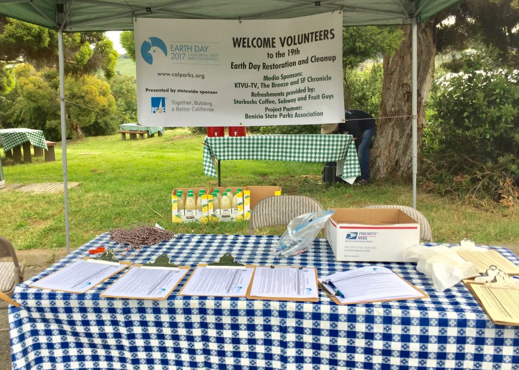 The Sign-In table